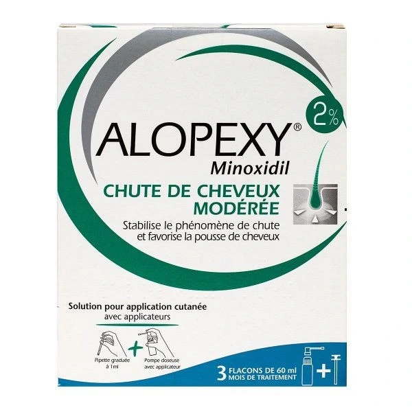 Alopécy 2 %, Trajtim 3 mujor